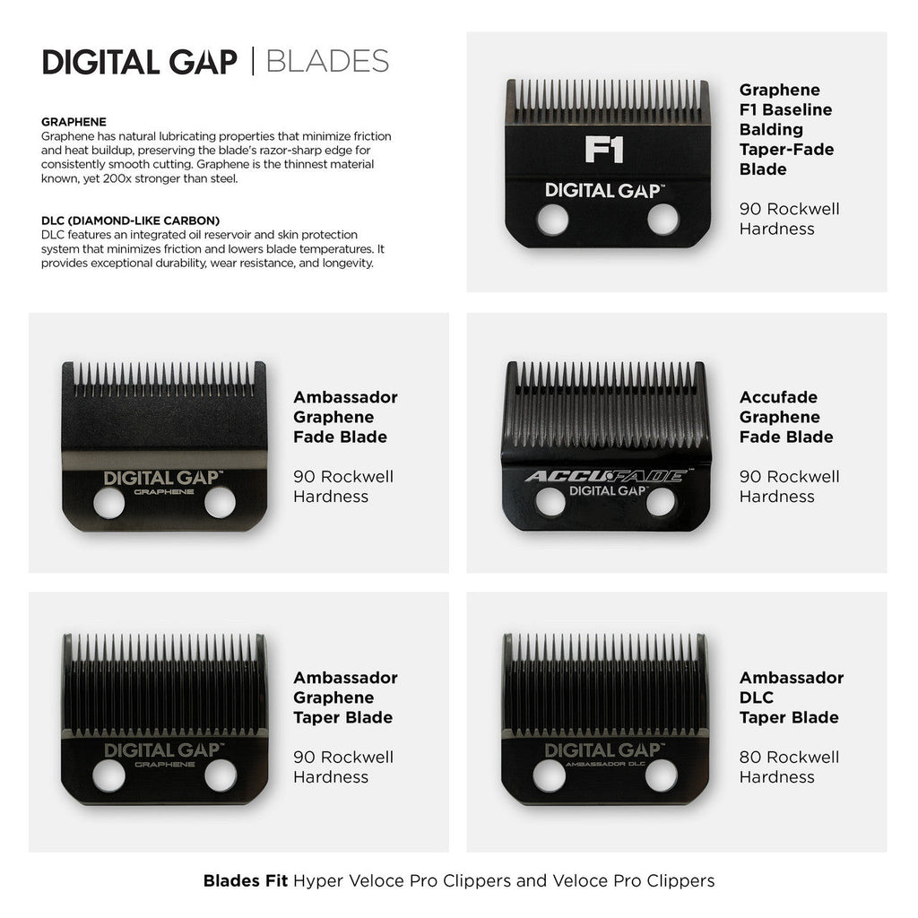 Digital Gap™ Ambassador DLC Taper Clipper Blade
